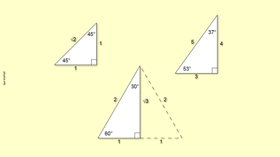 special-triangles